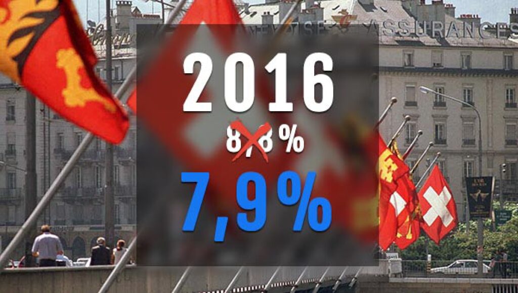 Fallende Zinssätze für Kredite im 2016